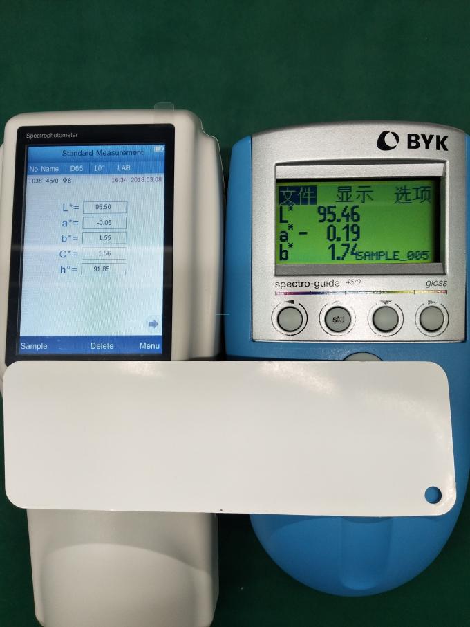 NS800 φορητό spectrophotometer εναντίον BYK 6801