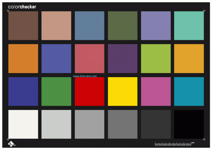Διάγραμμα δοκιμής απόδοσης χρώματος ColorChecker Sineimage