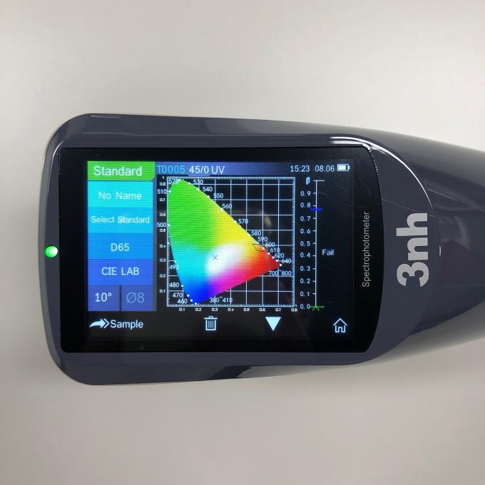 Spectrophotometer 3NH YS4560 45/0 ελεγκτών χρωμάτων αυτοκινήτων έναντι Konica Minolta CM25CG